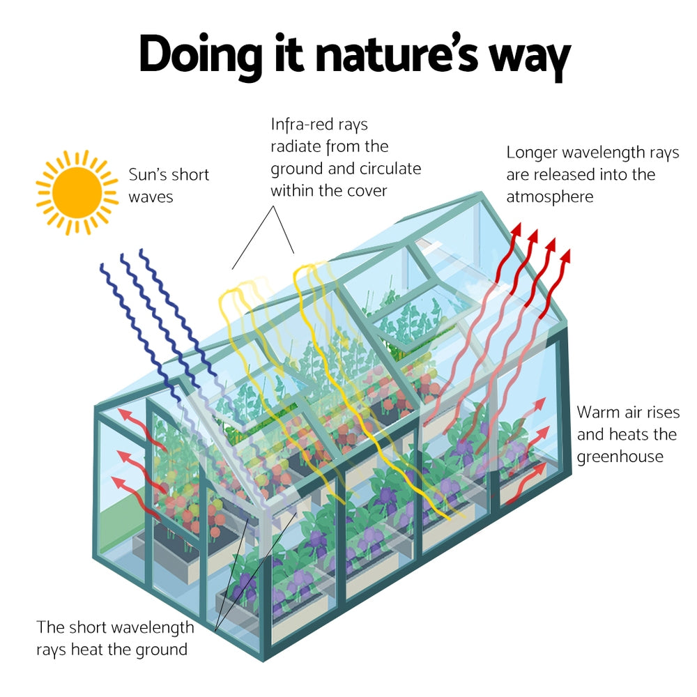 Greenfingers Greenhouse 2.52x1.9x1.83M Aluminium Polycarbonate Green House Garden Shed