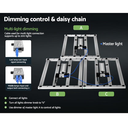 Greenfingers Max 3200W Grow Light LED Full Spectrum Indoor Plant All Stage Growth