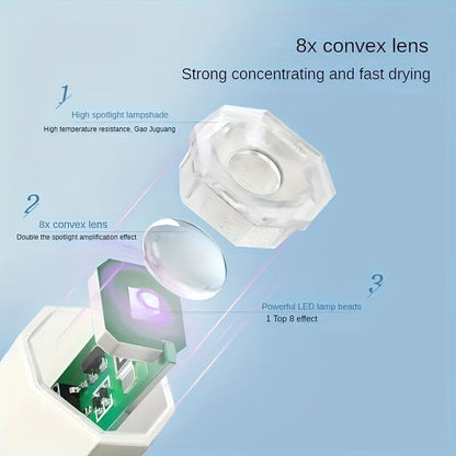 A compact portable gel nail polish lamp with a digital display — this wireless lamp lights up quickly and is perfect for home nail salons and travel.