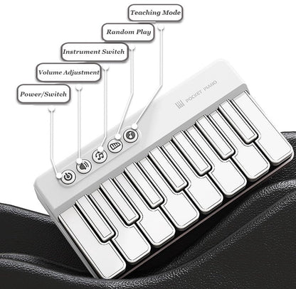 Mini Keyboard Piano - Piano for Kids - Toys for Children - Educational Toys - Portable Pocket Piano - Blue