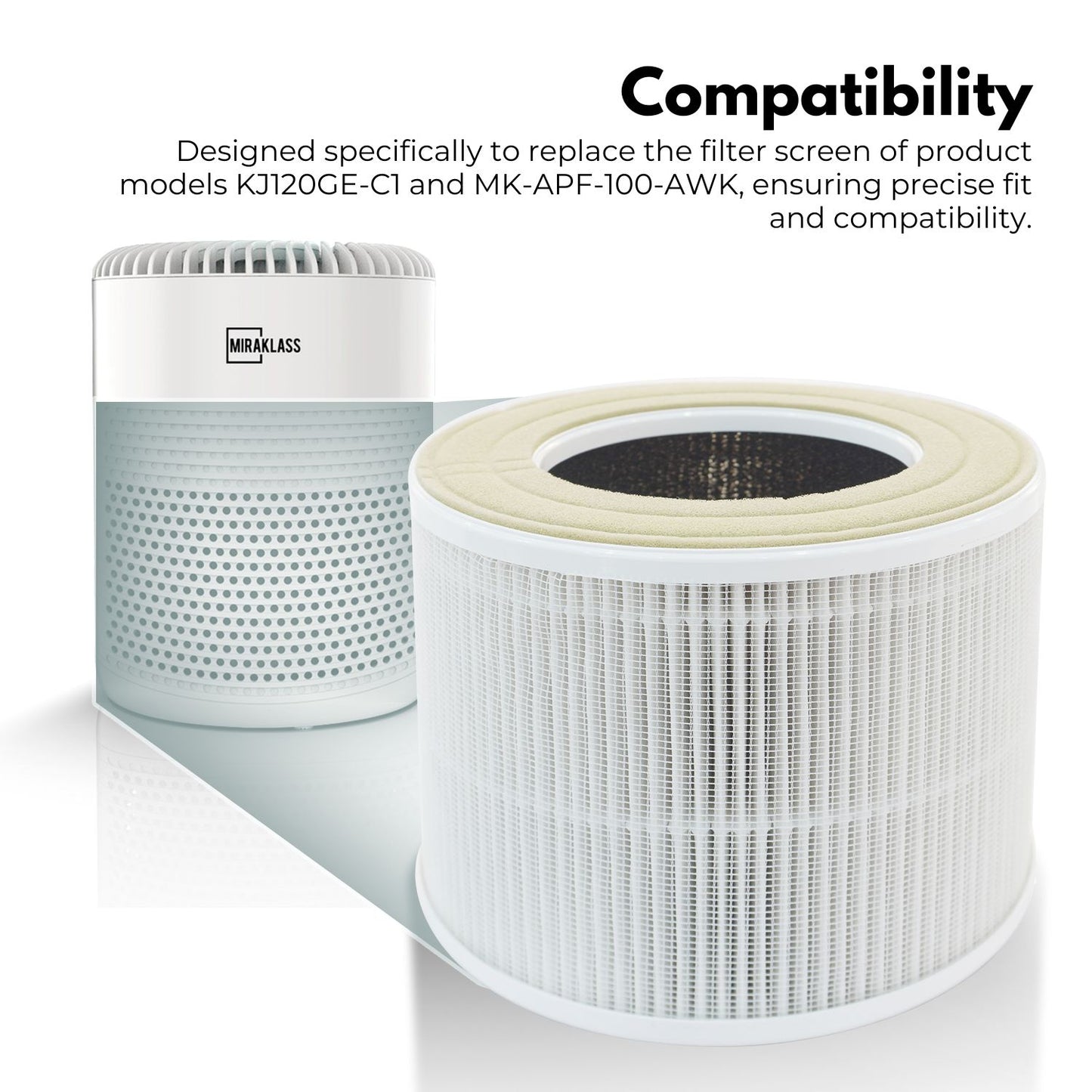 MIRAKLASS Air Purifier Filter For MK-KJ050C7-AWK