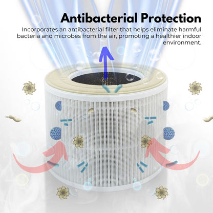 MIRAKLASS Air Purifier Filter For MK-KJ050C7-AWK