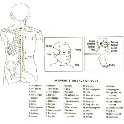 4-Piece Silicone Cupping Therapy Set For Body Massage - Blue
