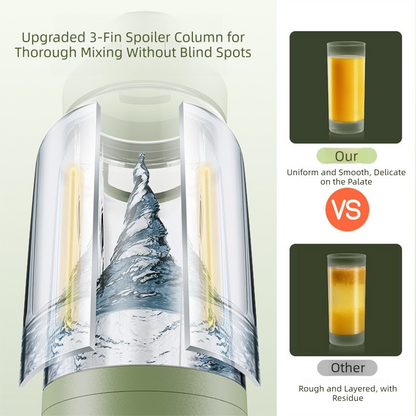 White Portable Automatic Rechargeable Blender Wireless Juicer Mini Ice Crusher for Smoothies & Shakes