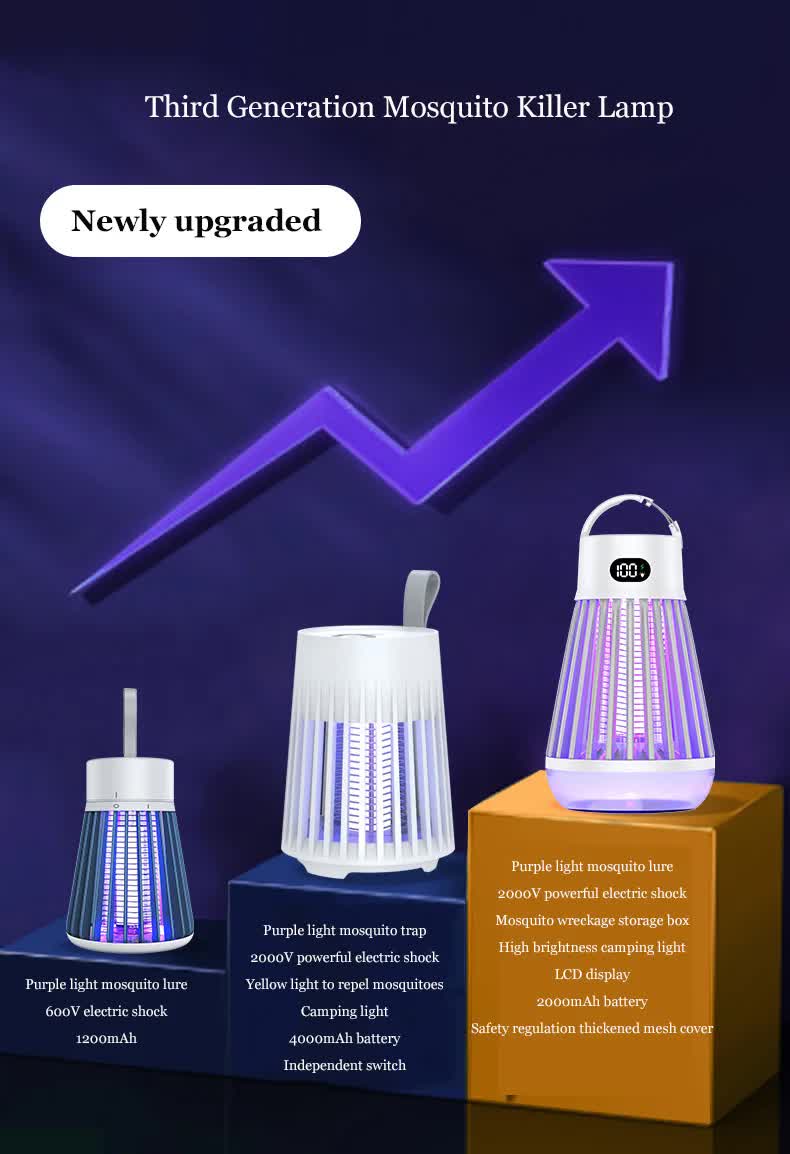 2-in-1 Rechargeable Mosquito Zapper & Camping Lantern - 2000V Electric Insect Killer with Smart Digital Display - 2000mAh Battery Portable Bug Trap for Outdoor Tent Patio & Home - IPX5 Waterproof - White