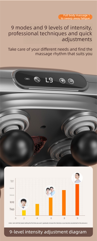 6-Head Deep Tissue Percussion Massager - Cordless Electric Muscle Gun with Red Light Therapy - 9 Speed Dual Handle Body Relaxer for Back & Legs - Ivory White