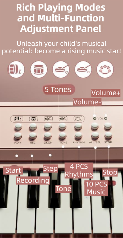 Portable Kids' Electronic Piano with Sheet Music and Microphone - Professional 37-Key Tactile Feedback, Support Recording & Multiple Performance Modes, Beginner-Friendly & Durable Musical Toy(Peach Powder)